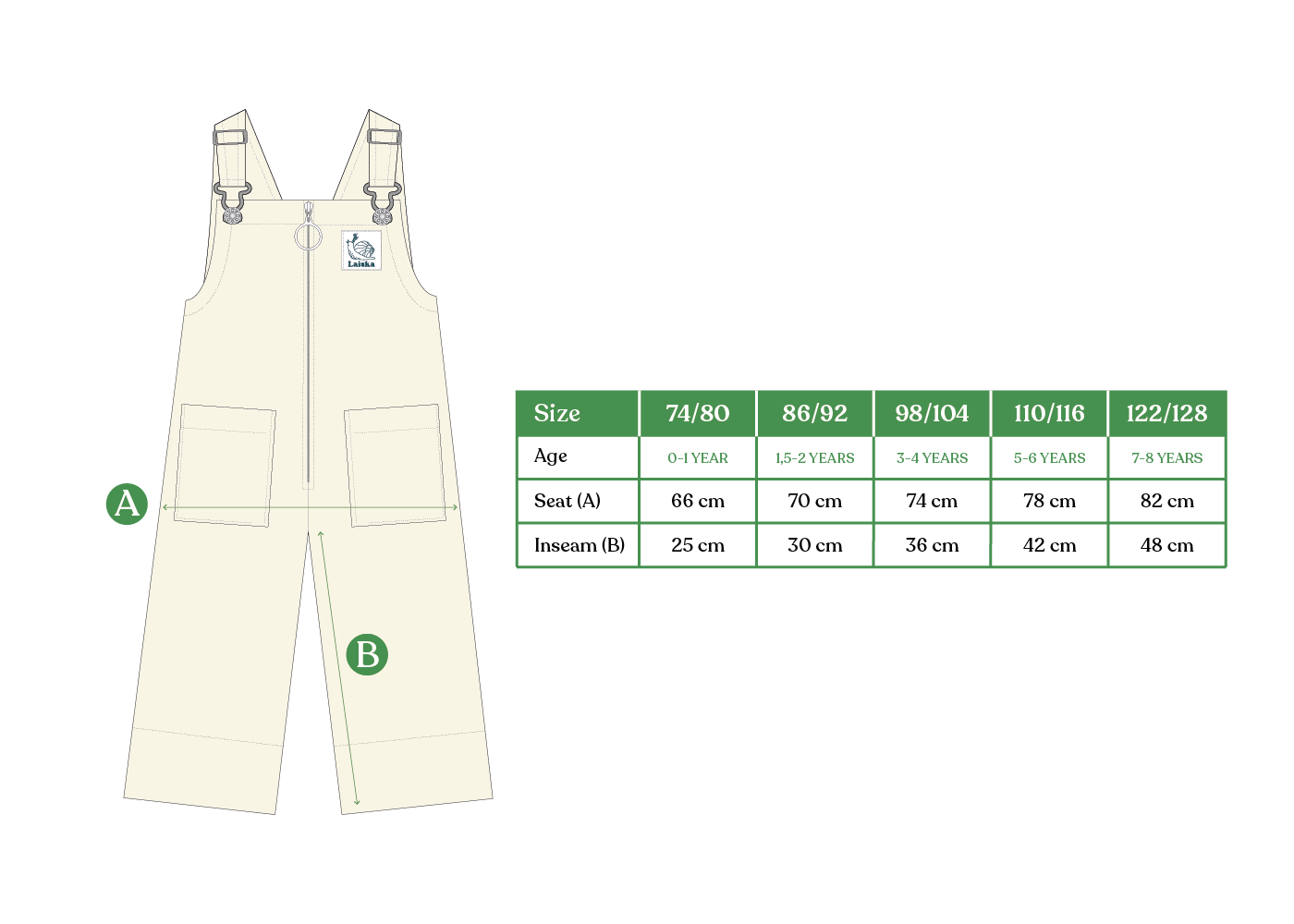 ROVA-LATZHOSE